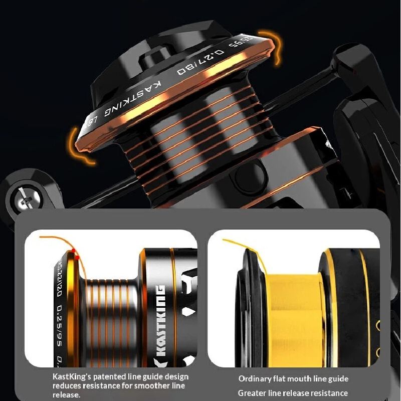 Kastking Zero‑Gap Spinning Fis - Kastking Reel Zephyr 评论和价格