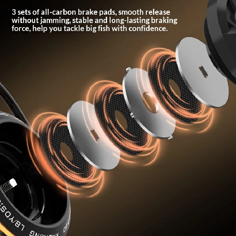 Kastking Zero‑Gap Spinning Fis - Kastking Reel Zephyr 评论和价格