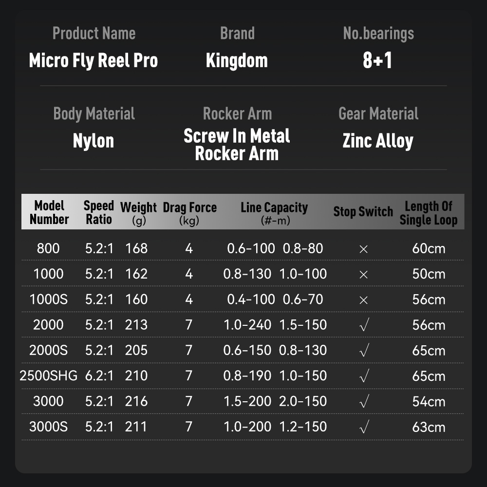 Kingdom Micro Fly Pro Spinning - Kastking Reel Zephyr 评论和价格